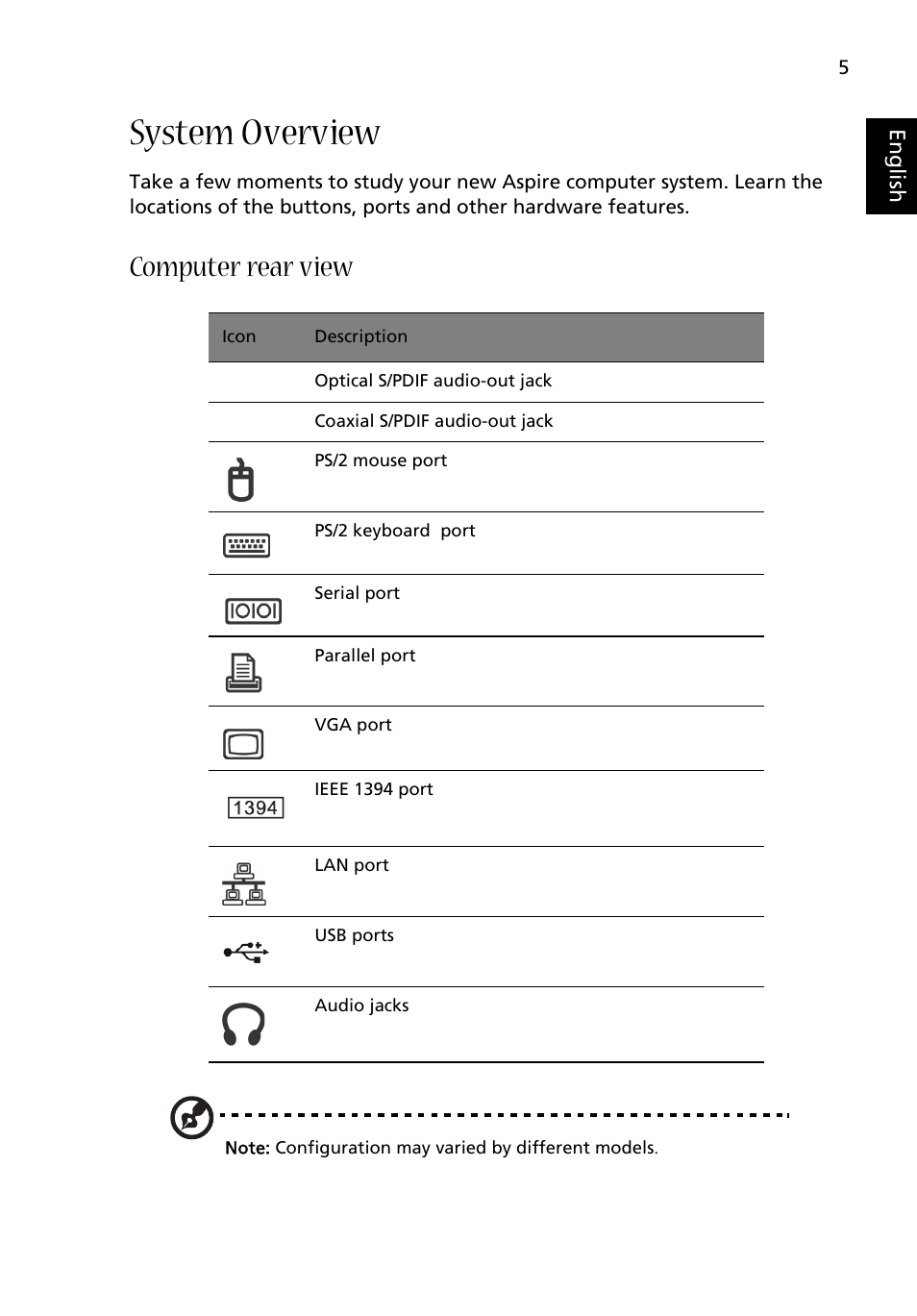 System overview, Computer rear view | Acer Aspire E560 User Manual | Page 13 / 20
