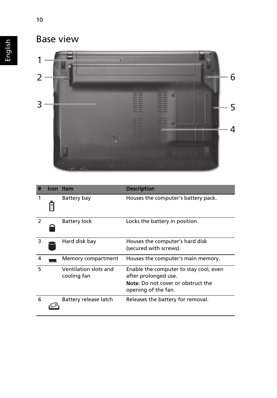 Base view | Acer FO200 User Manual | Page 10 / 12