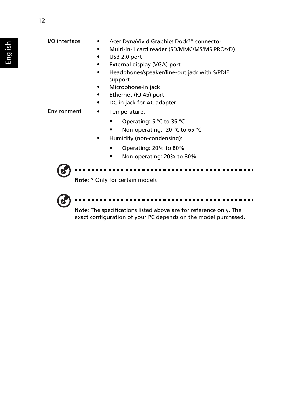Acer FO200 User Manual | Page 12 / 12
