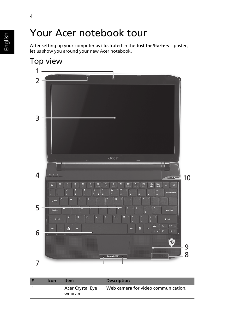 Your acer notebook tour, Top view | Acer FO200 User Manual | Page 4 / 12