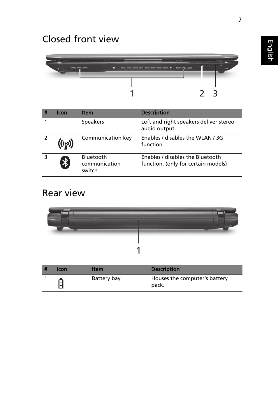Closed front view, Rear view, Closed front view rear view | Acer FO200 User Manual | Page 7 / 12