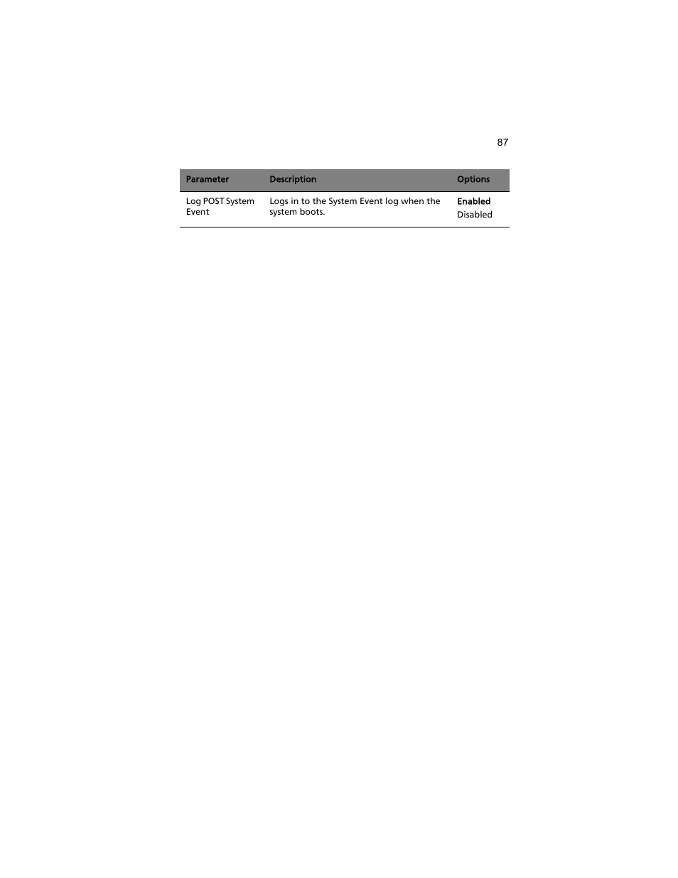 Acer AT310 F1 User Manual | Page 105 / 176