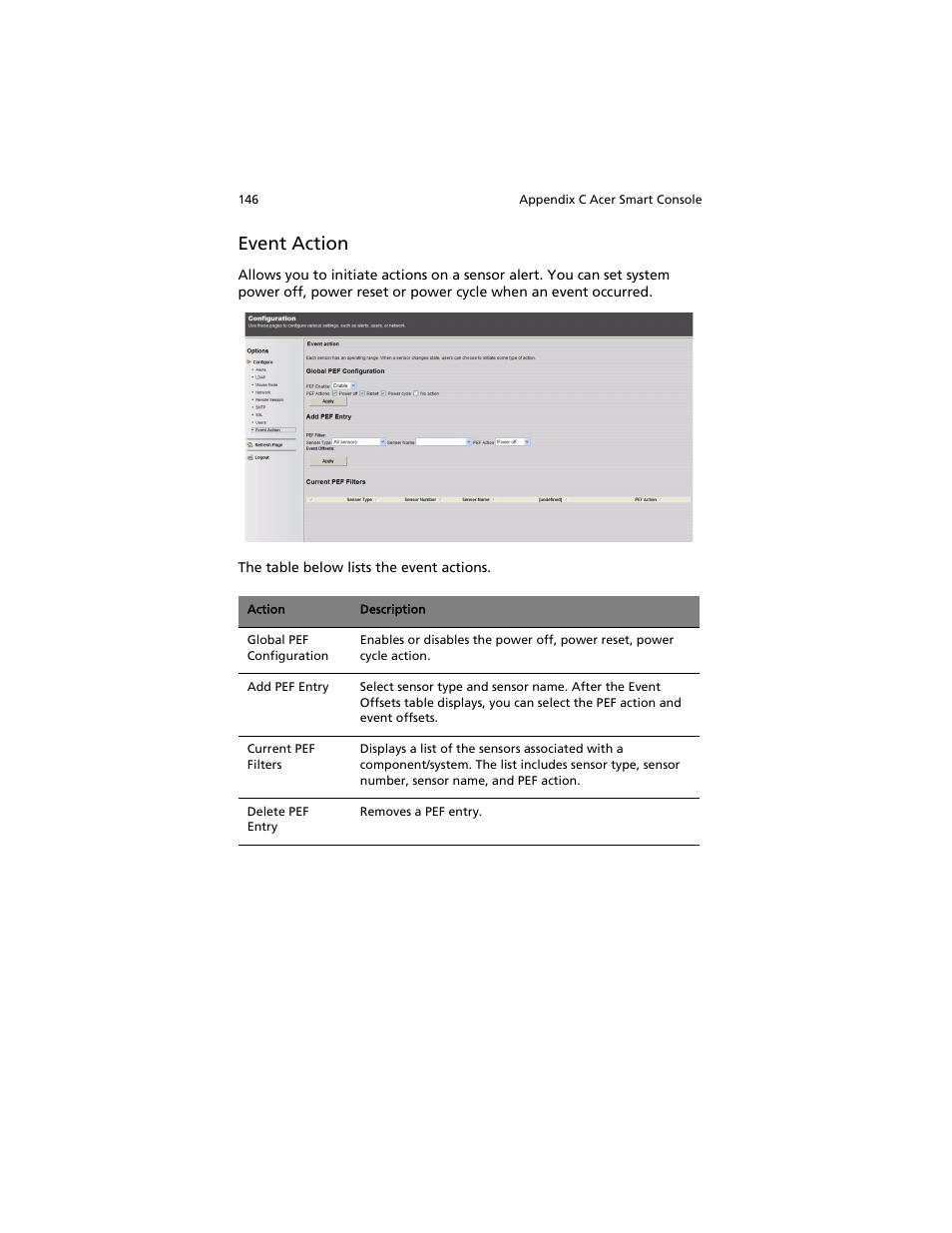 Event action | Acer AT310 F1 User Manual | Page 164 / 176