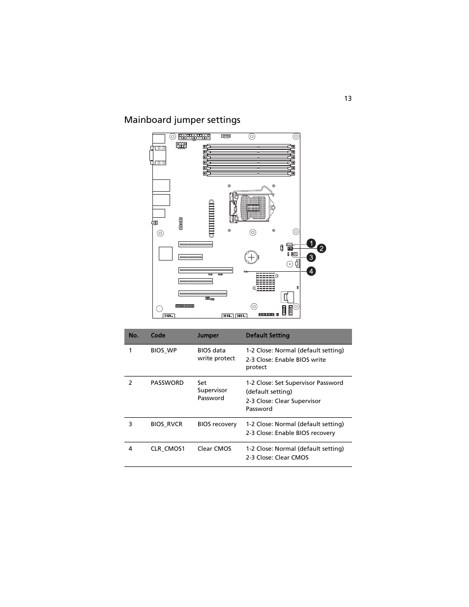 Mainboard jumper settings | Acer AT310 F1 User Manual | Page 31 / 176