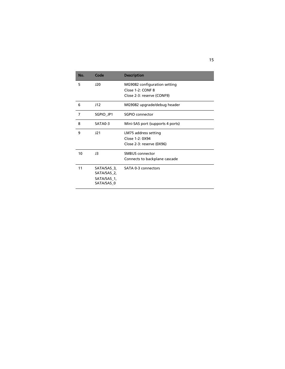 Acer AT310 F1 User Manual | Page 33 / 176