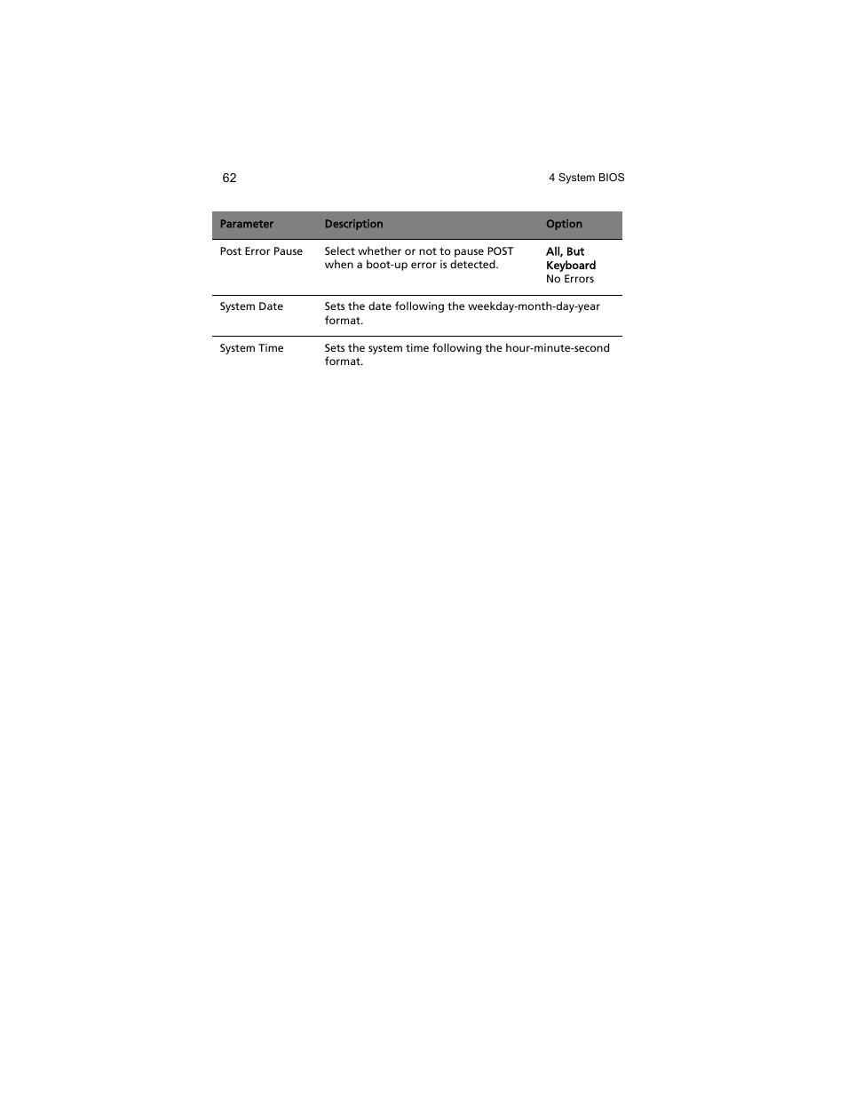 Acer AT310 F1 User Manual | Page 80 / 176