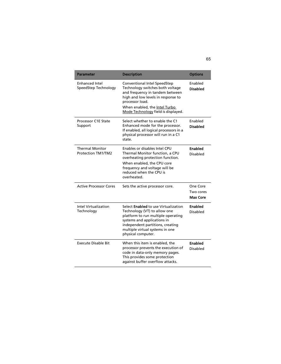 Acer AT310 F1 User Manual | Page 83 / 176