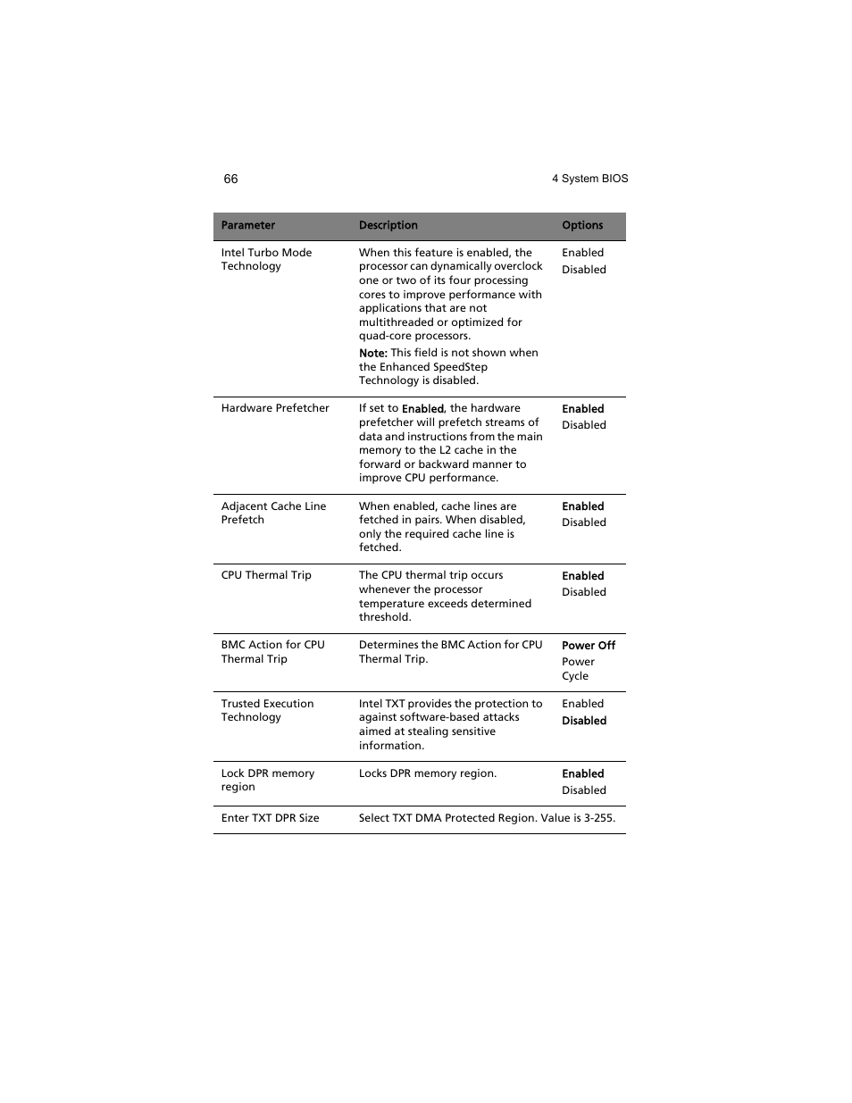 Acer AT310 F1 User Manual | Page 84 / 176