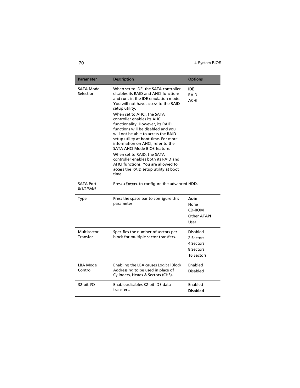 Acer AT310 F1 User Manual | Page 88 / 176