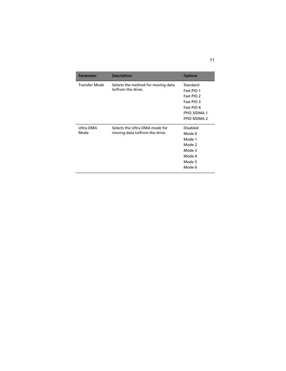 Acer AT310 F1 User Manual | Page 89 / 176