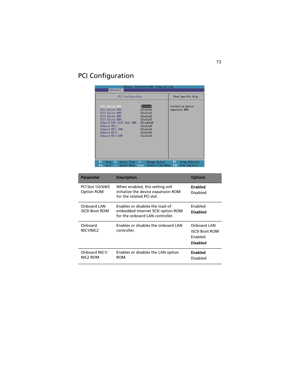Pci configuration | Acer AT310 F1 User Manual | Page 91 / 176