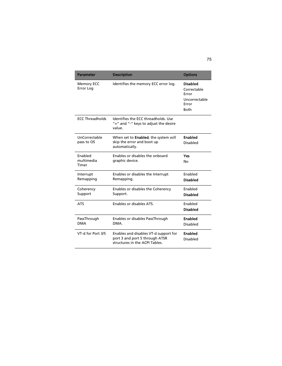 Acer AT310 F1 User Manual | Page 93 / 176