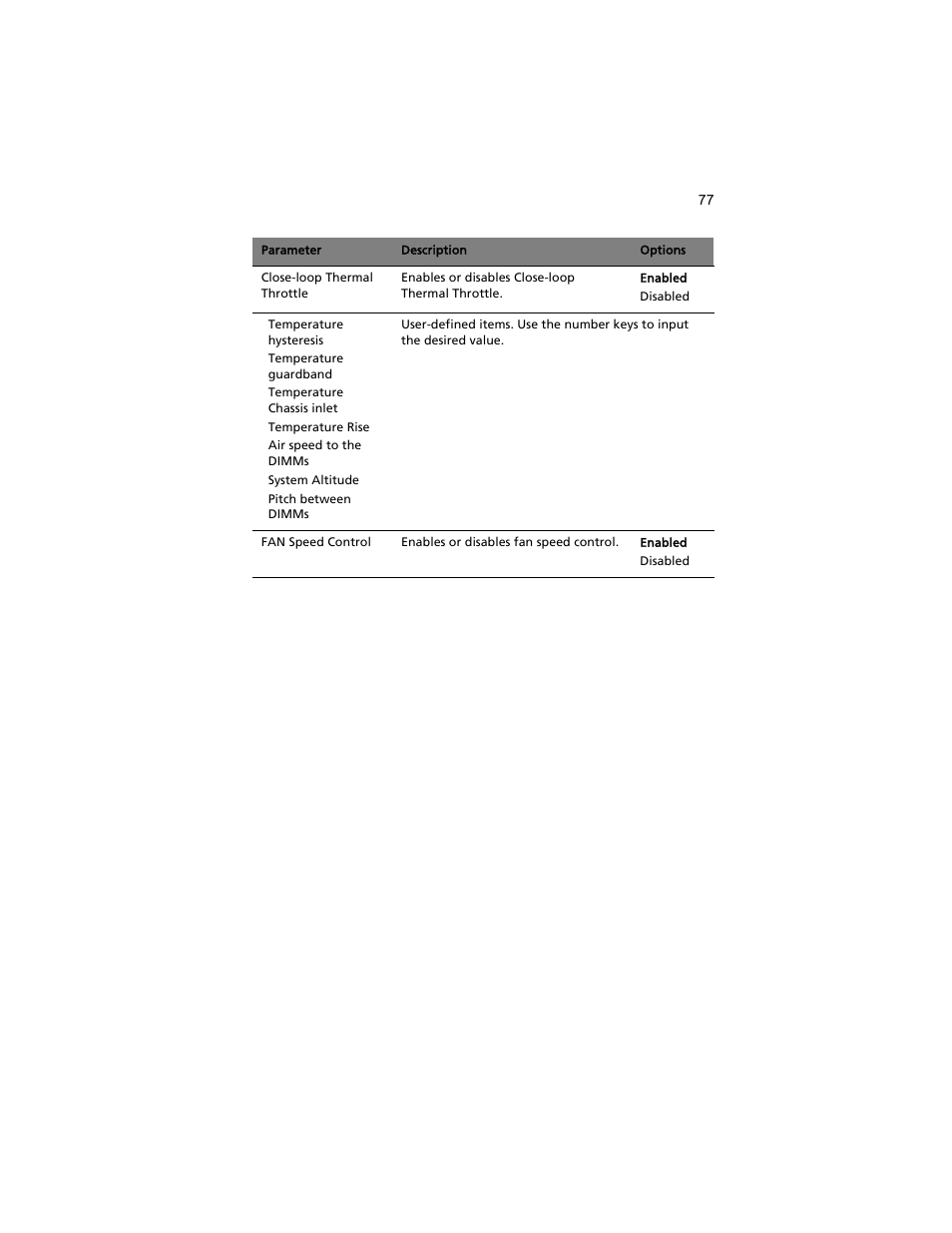 Acer AT310 F1 User Manual | Page 95 / 176