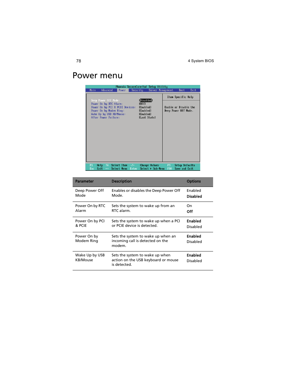 Power menu | Acer AT310 F1 User Manual | Page 96 / 176