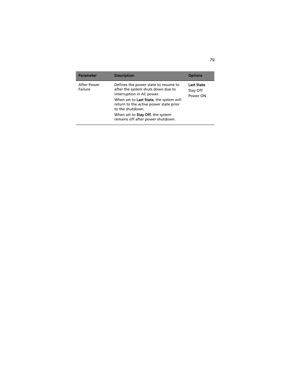 Acer AT310 F1 User Manual | Page 97 / 176