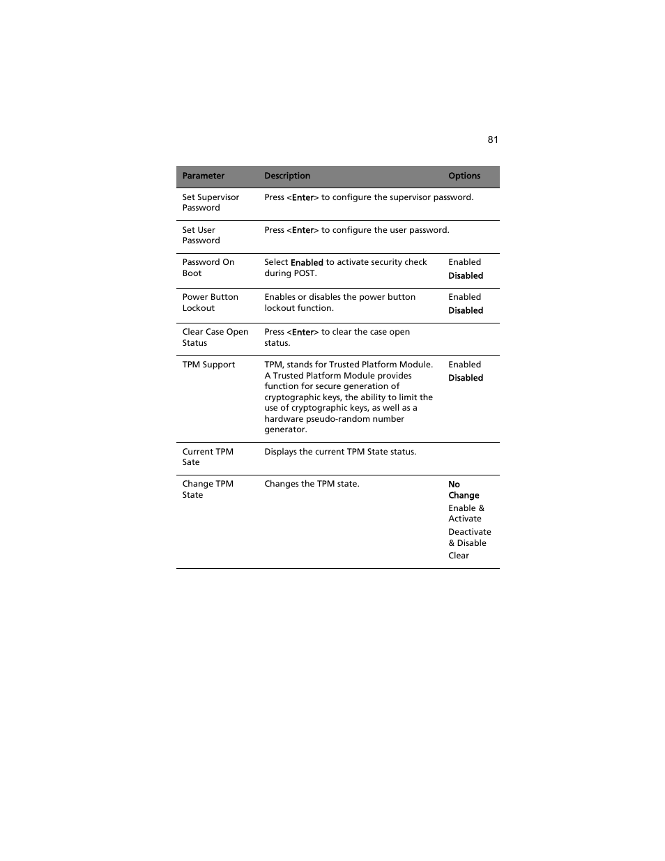 Acer AT310 F1 User Manual | Page 99 / 176