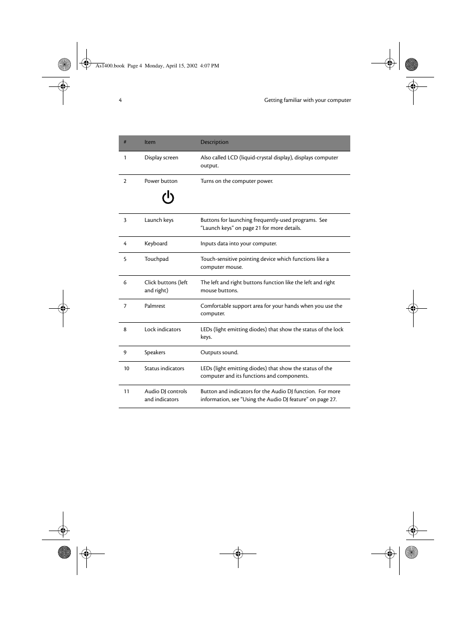 Acer Aspire 1400 User Manual | Page 14 / 110