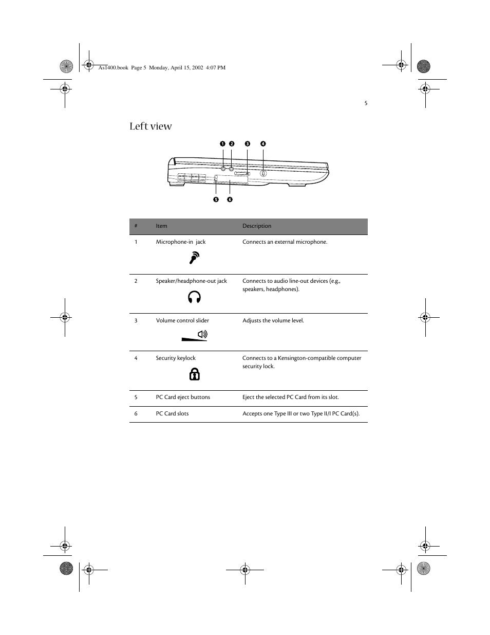 Left view | Acer Aspire 1400 User Manual | Page 15 / 110