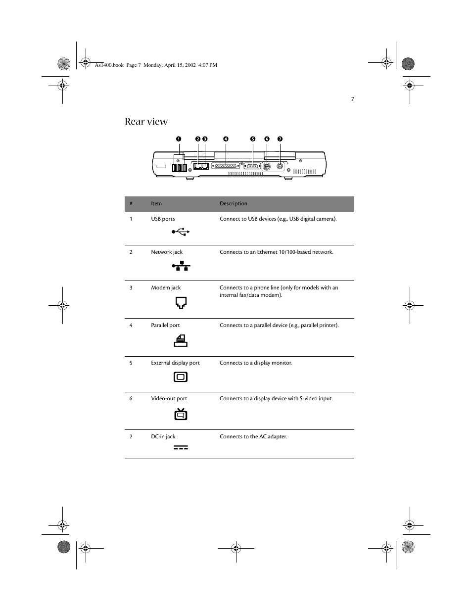 Rear view | Acer Aspire 1400 User Manual | Page 17 / 110