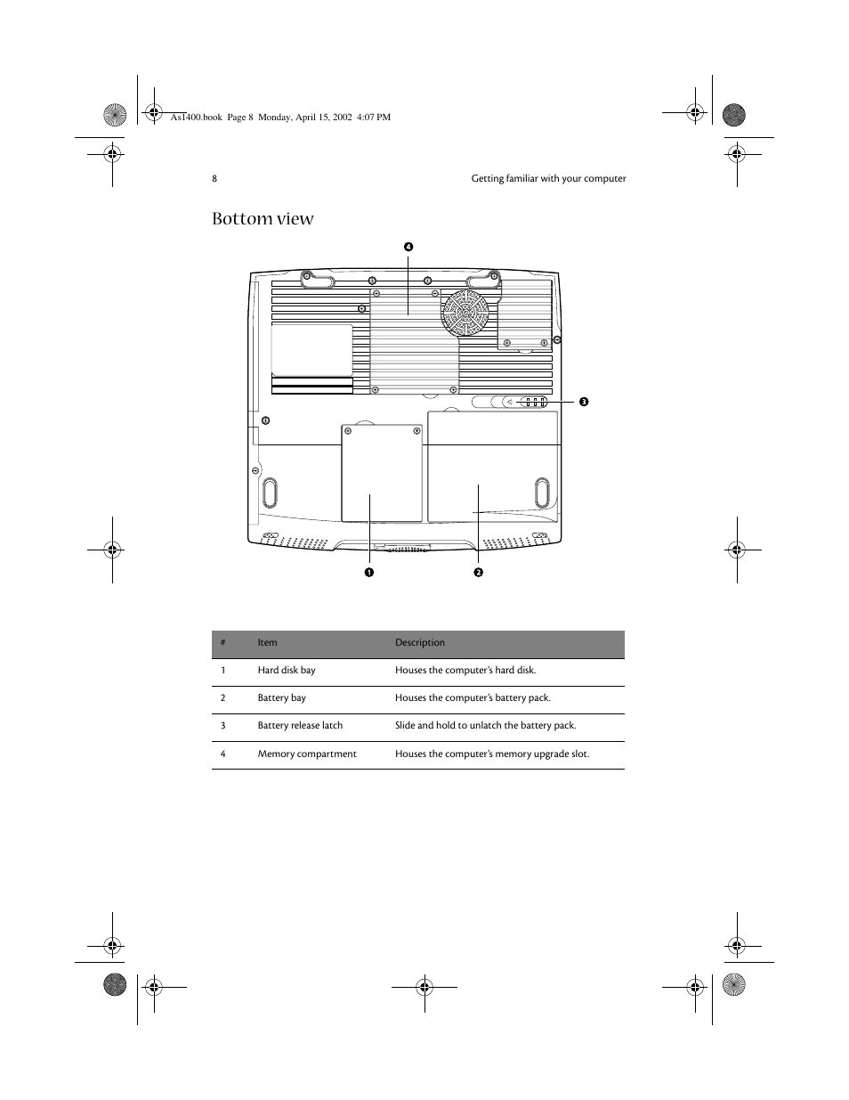 Bottom view | Acer Aspire 1400 User Manual | Page 18 / 110