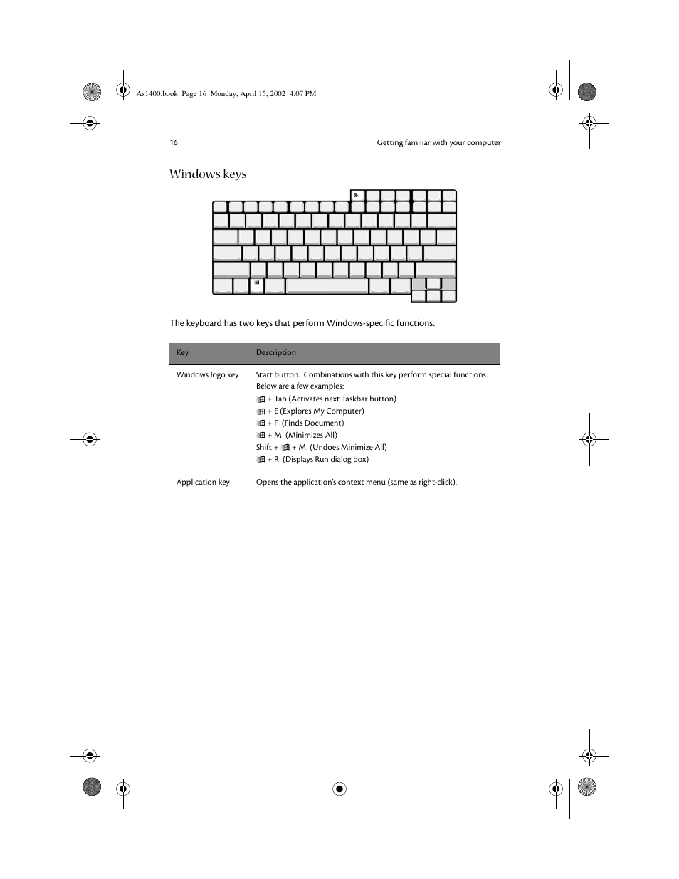 Windows keys | Acer Aspire 1400 User Manual | Page 26 / 110