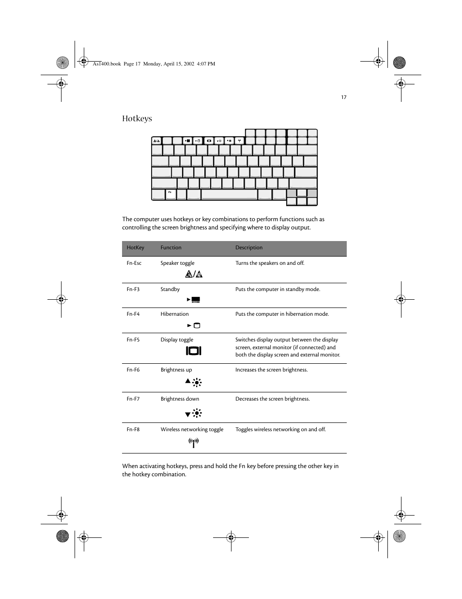 Hotkeys | Acer Aspire 1400 User Manual | Page 27 / 110