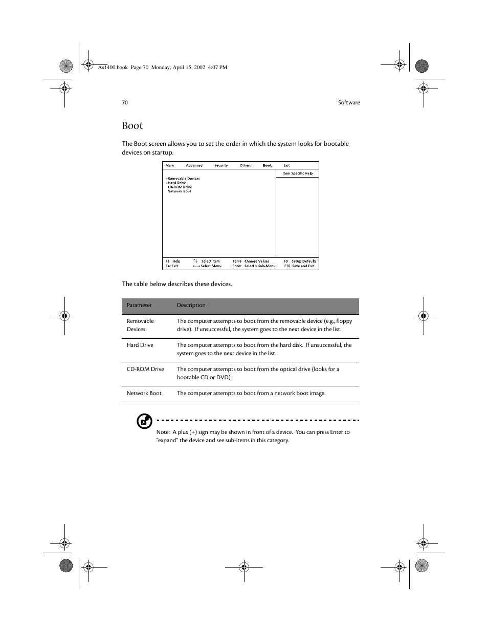 Boot | Acer Aspire 1400 User Manual | Page 80 / 110