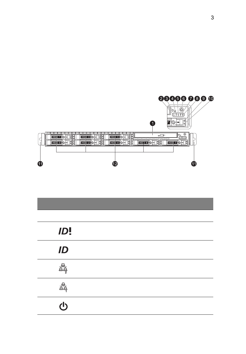 External and internal structure, Front panel | Acer AR360 F1 User Manual | Page 19 / 188