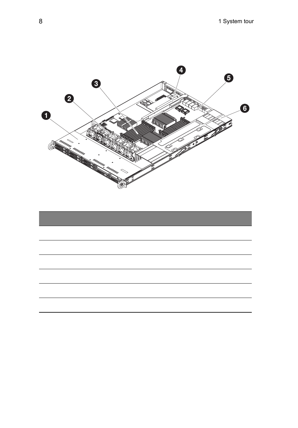 Internal components | Acer AR360 F1 User Manual | Page 24 / 188