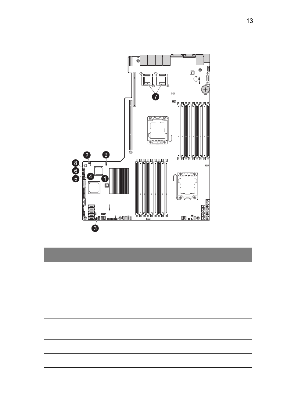 Mainboard jumper settings | Acer AR360 F1 User Manual | Page 29 / 188