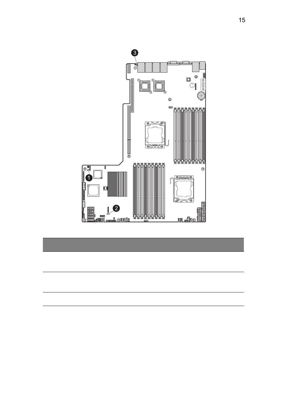 Mainboard leds | Acer AR360 F1 User Manual | Page 31 / 188