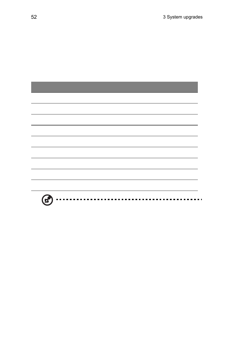 Mirroring mode, Indepdent mode dual processor configuration, 3 system upgrades | Acer AR360 F1 User Manual | Page 68 / 188