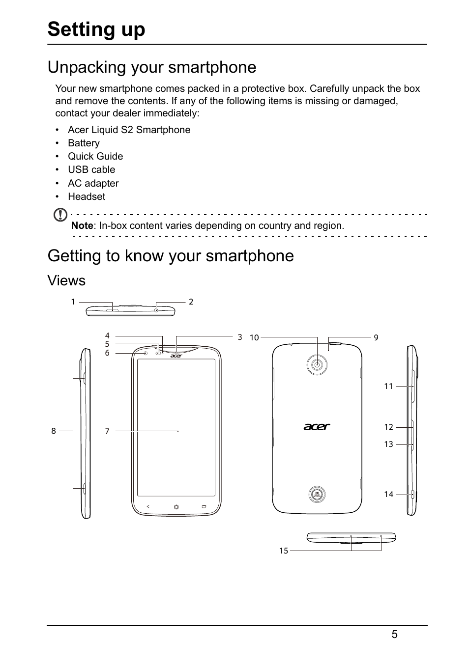 Unpacking your smartphone, Getting to know your smartphone, Views | Setting up | Acer S520 User Manual | Page 5 / 70