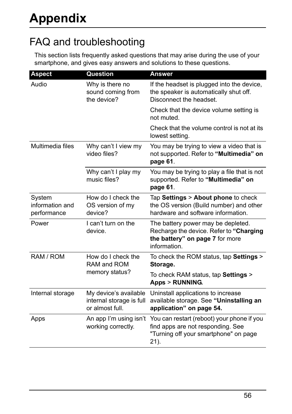 Faq and troubleshooting, Appendix | Acer S520 User Manual | Page 56 / 70