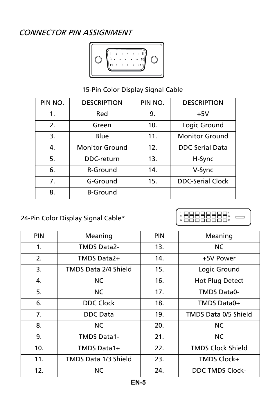 Connector pin assignment | Acer H276HL User Manual | Page 14 / 29