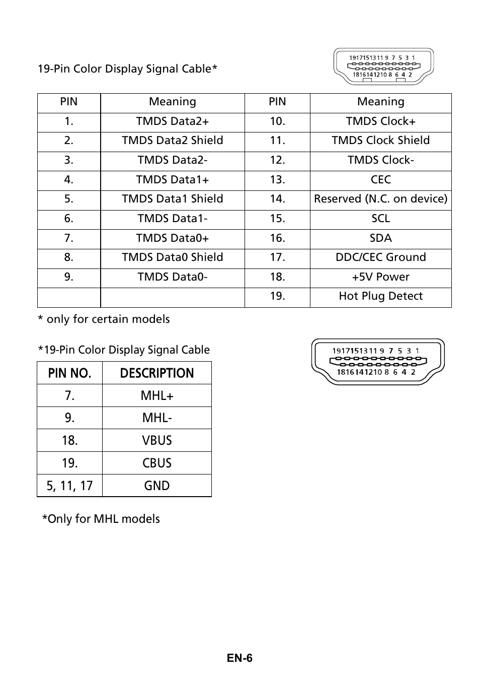 Acer H276HL User Manual | Page 15 / 29