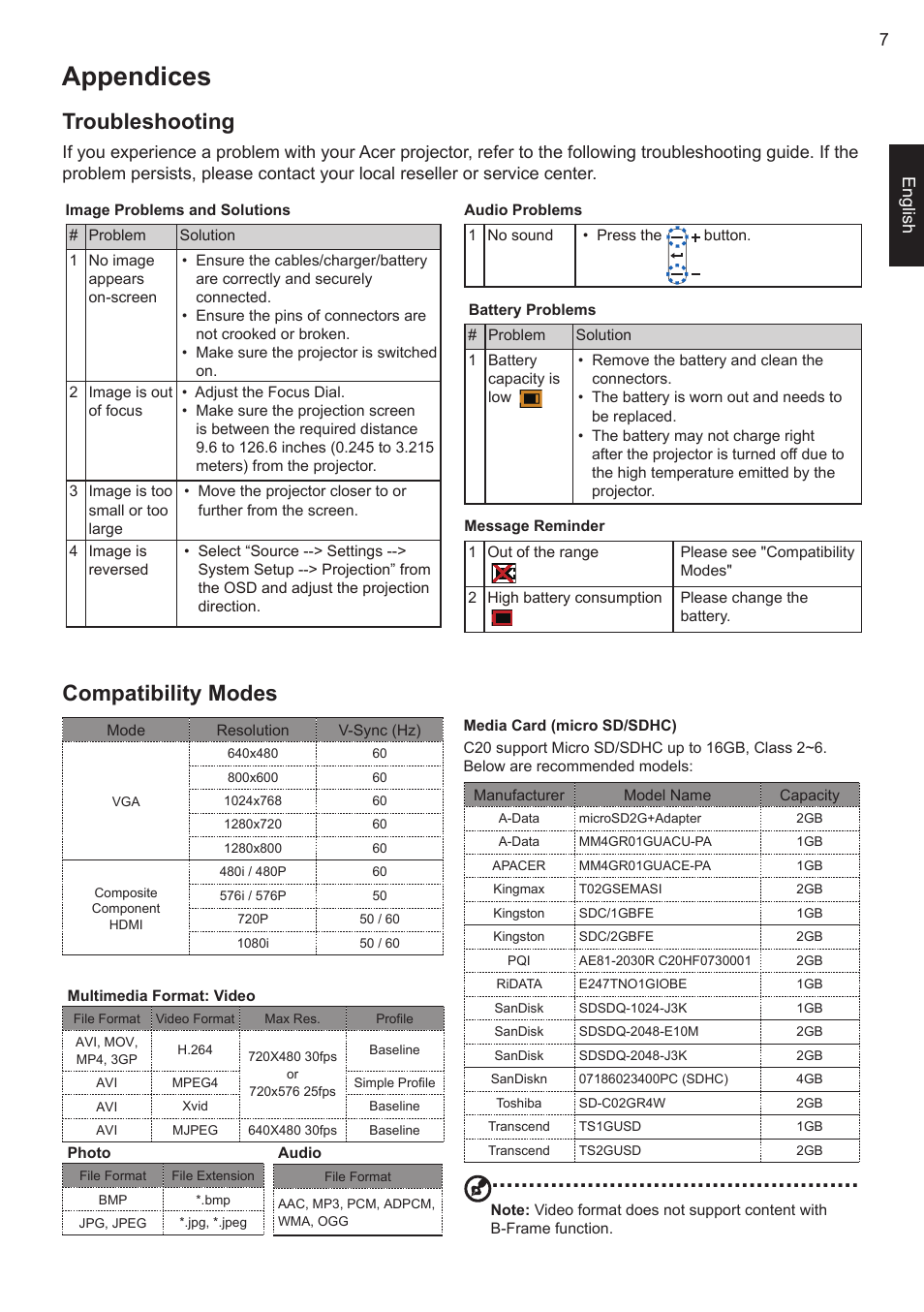 Appendices, Troubleshooting, Compatibility modes | Engl sh | Acer C20 User Manual | Page 10 / 10