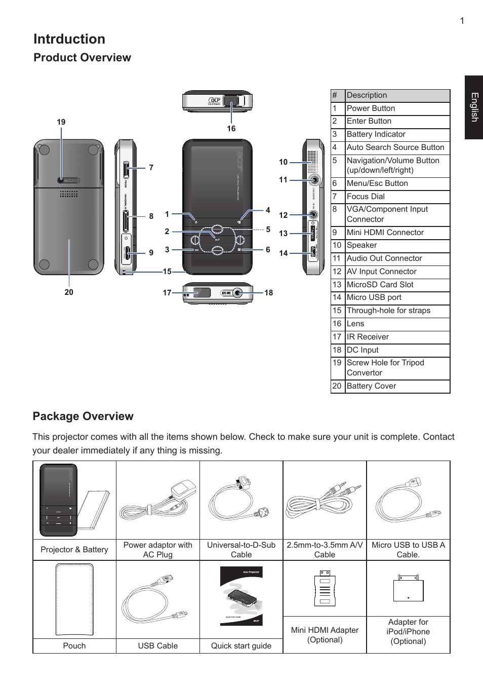 Intrduction, Product overview, Package overview | Acer C20 User Manual | Page 4 / 10