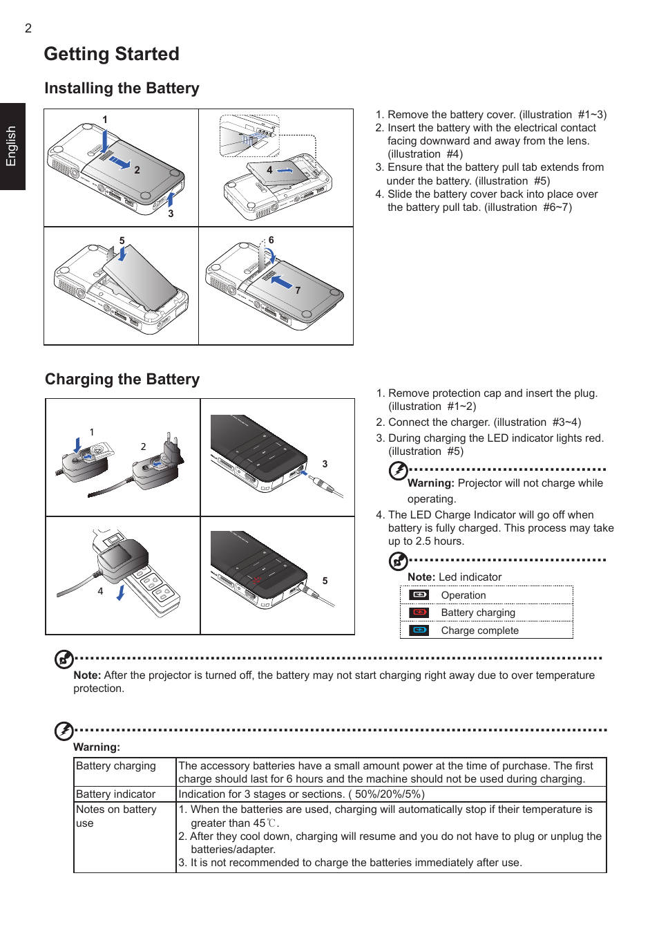 Getting started, Installing the battery, Charging the battery | Acer C20 User Manual | Page 5 / 10