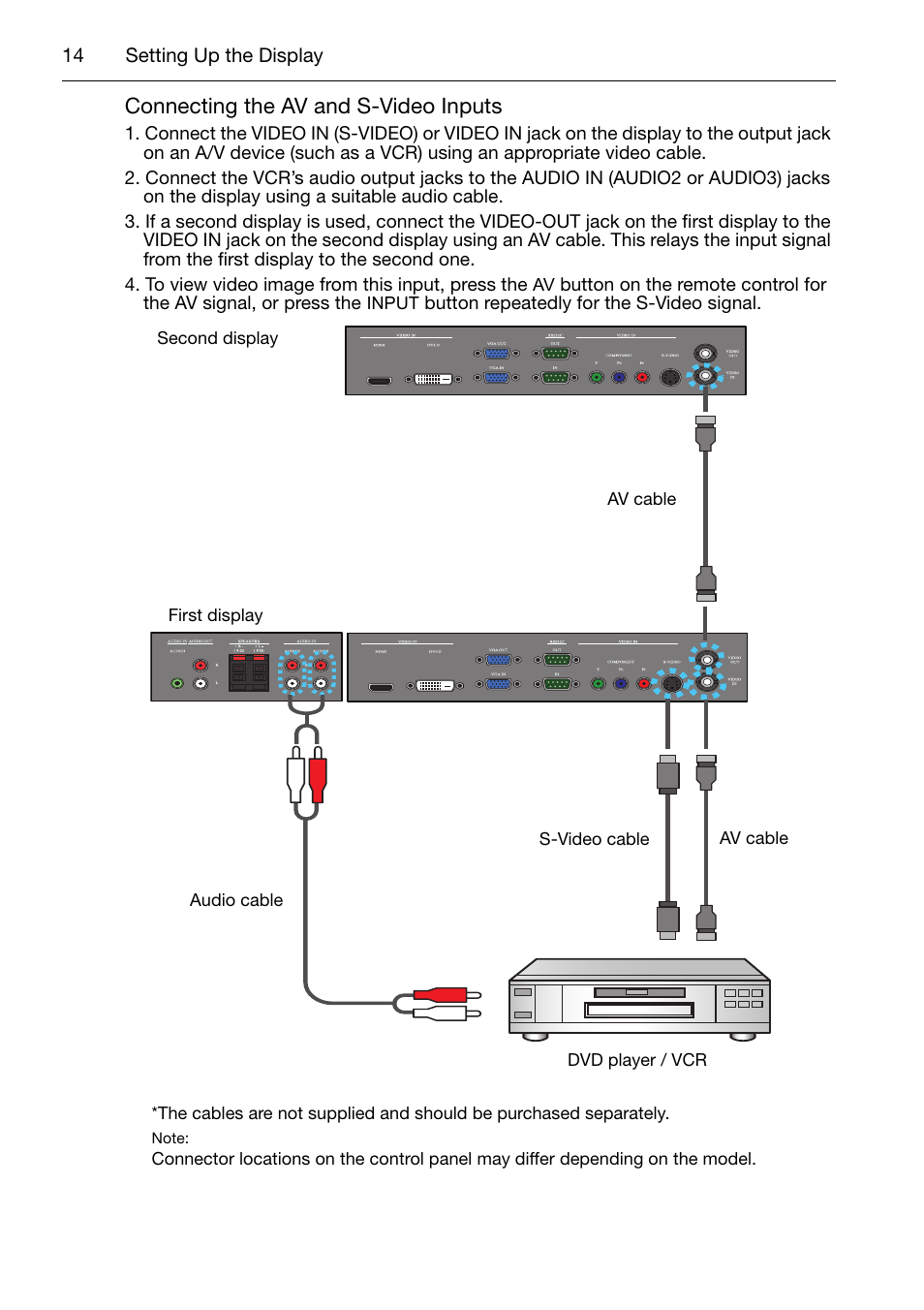 Connecting the av and s-video inputs | Acer DV650C User Manual | Page 16 / 50