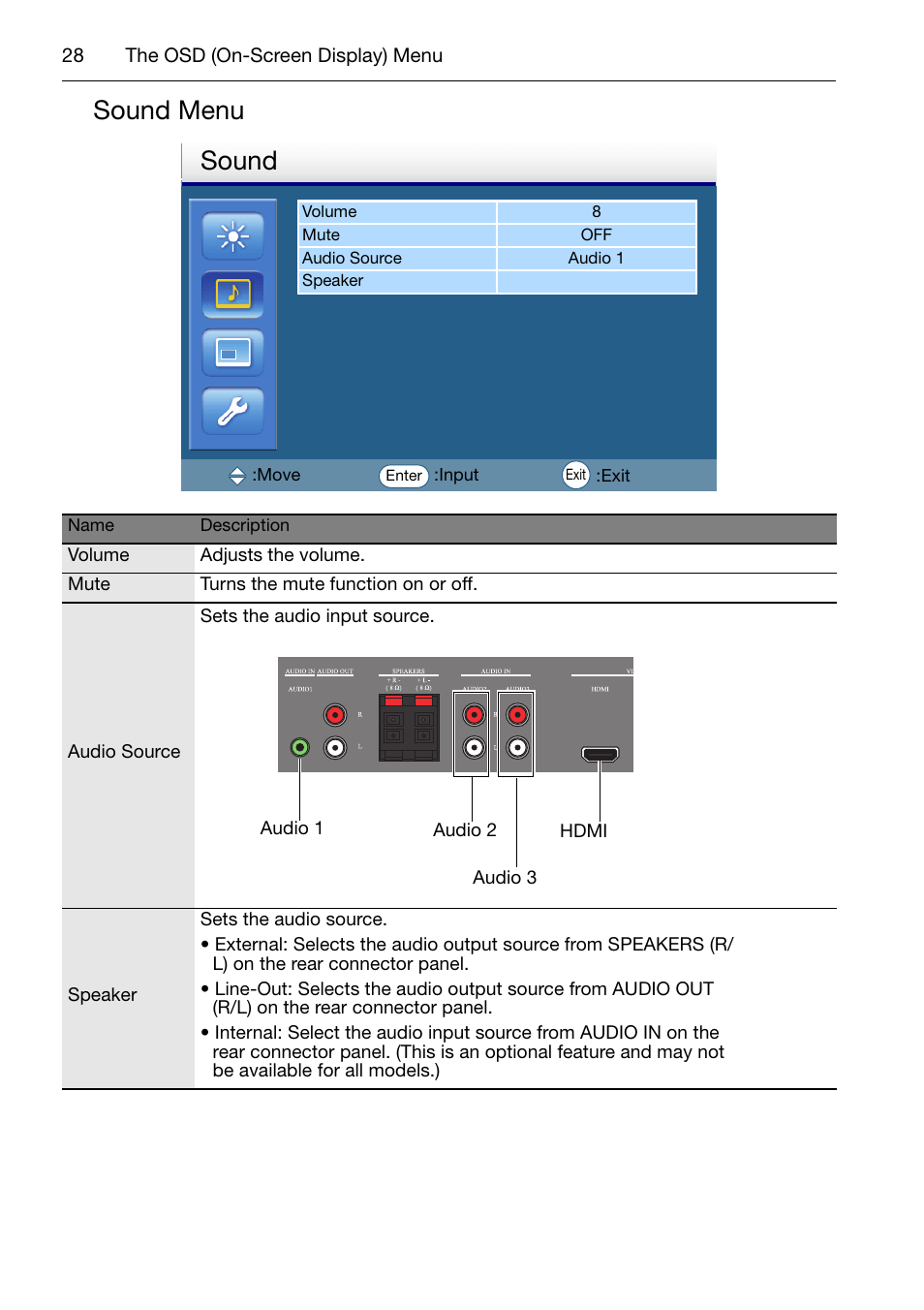 Sound menu, Sound | Acer DV650C User Manual | Page 30 / 50
