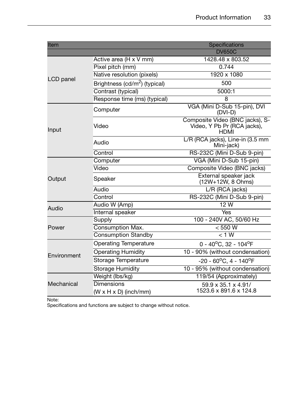 Acer DV650C User Manual | Page 35 / 50