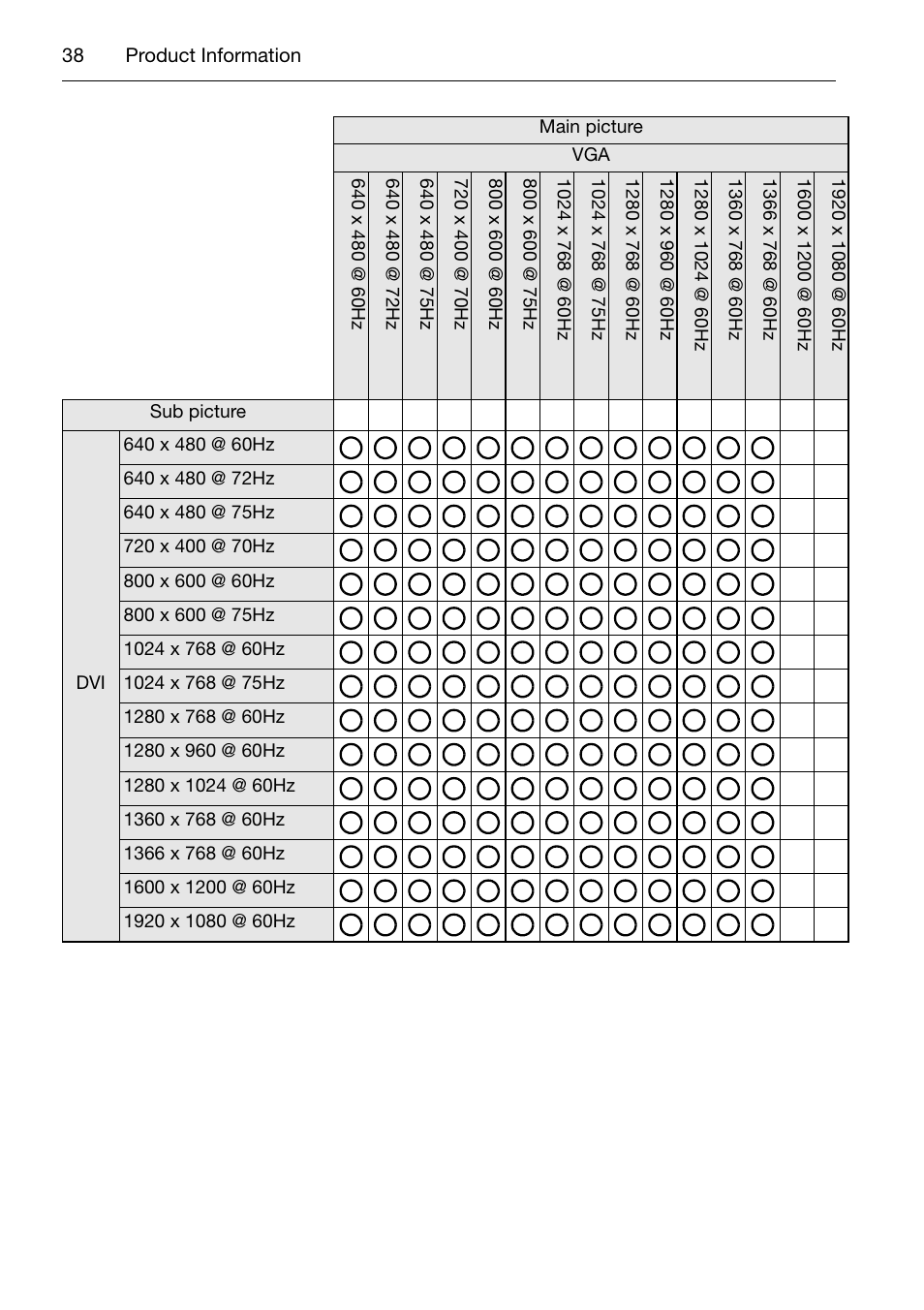 Acer DV650C User Manual | Page 40 / 50