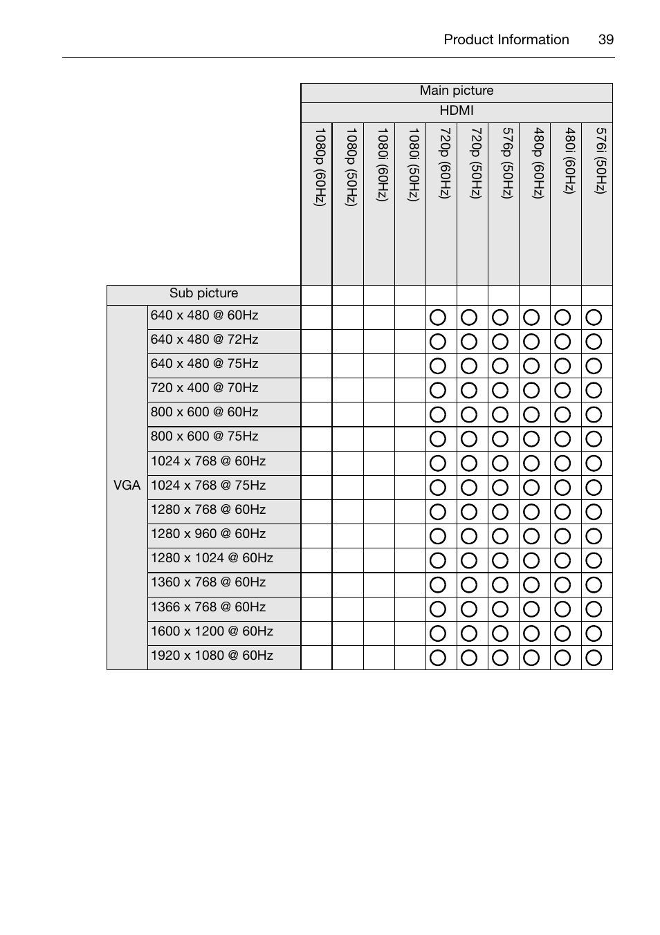 Acer DV650C User Manual | Page 41 / 50