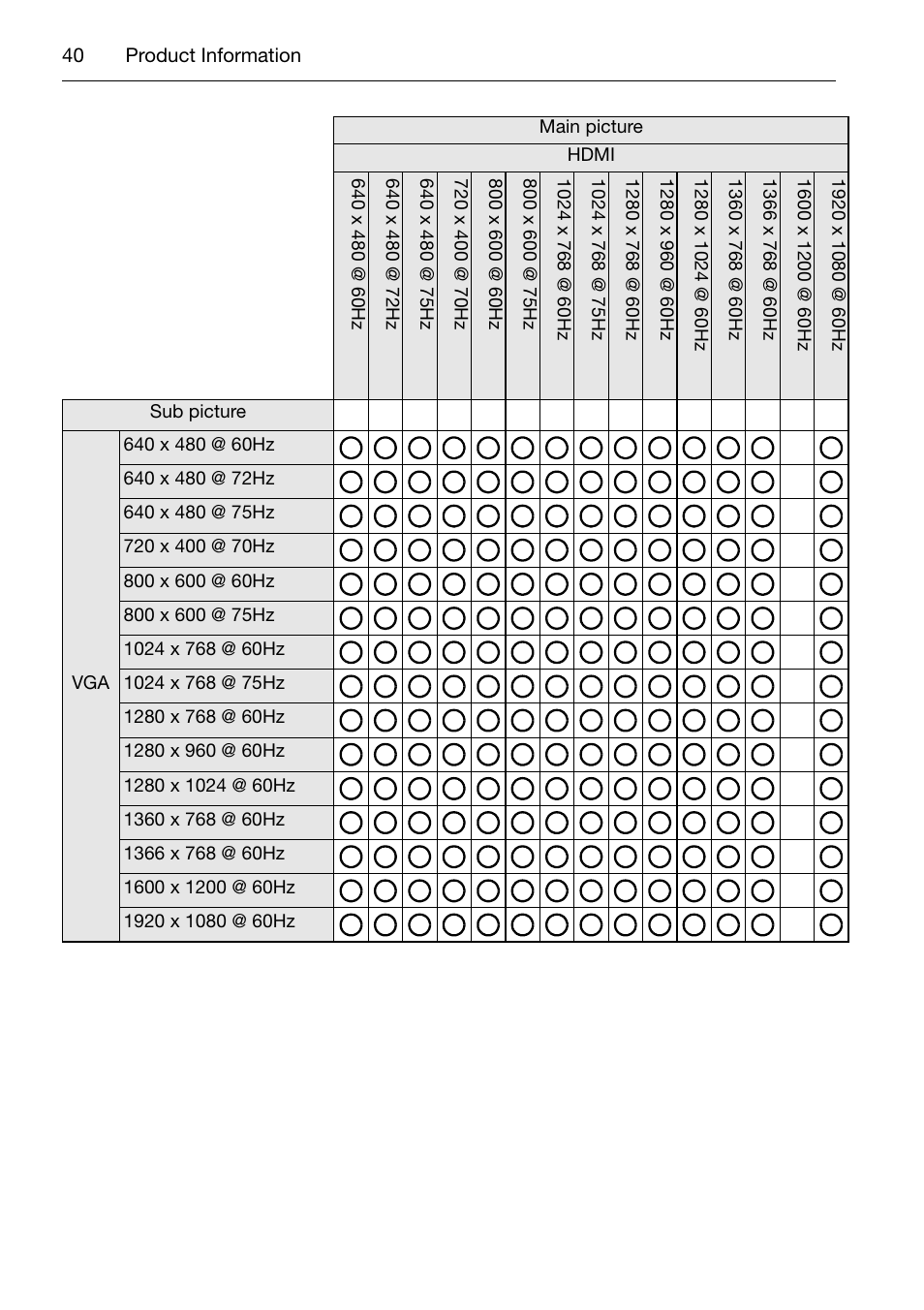 Acer DV650C User Manual | Page 42 / 50