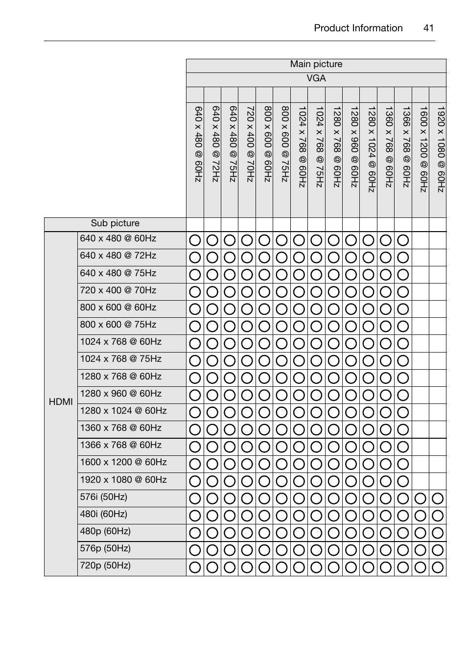 Acer DV650C User Manual | Page 43 / 50