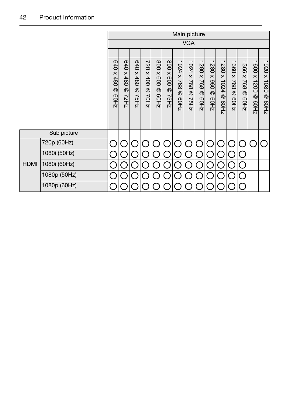 Acer DV650C User Manual | Page 44 / 50