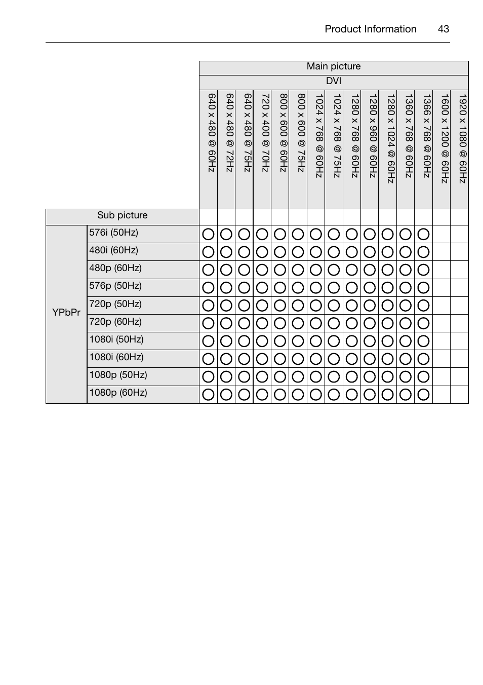 Acer DV650C User Manual | Page 45 / 50