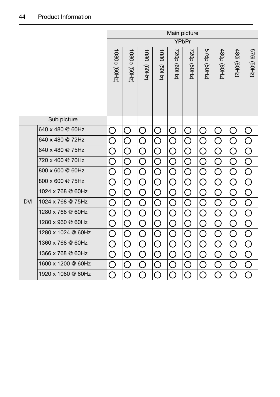 Acer DV650C User Manual | Page 46 / 50