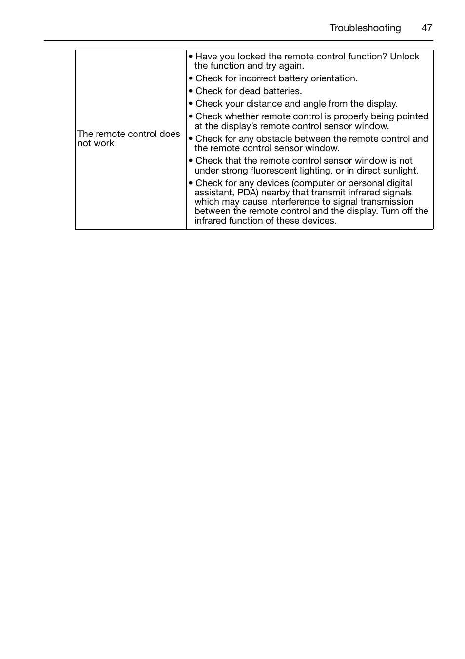 Acer DV650C User Manual | Page 49 / 50